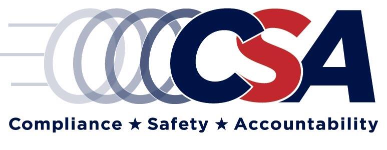 six_most_common_violations