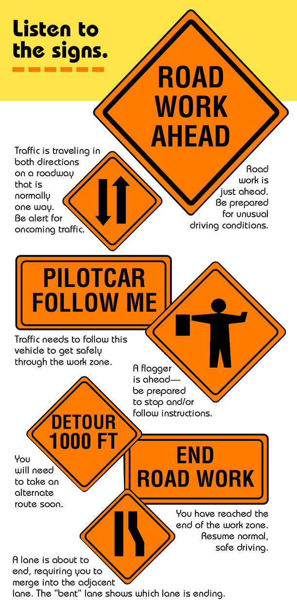 10 Tips for Driving Safely in Work Zones Idealease of Atlanta